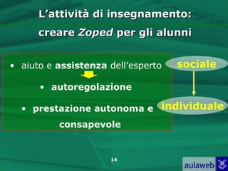 L’attività di insegnamento:
      creare Zoped per gli alunni


• aiuto e assistenza dell’esperto   sociale

      • autoregolazione

  • prestazione autonoma e individuale
          consapevole


                     14
 