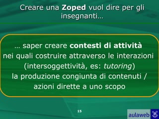 Creare una Zoped vuol dire per gli
                insegnanti…



   … saper creare contesti di attività
nei quali costruire attraverso le interazioni
      (intersoggettività, es: tutoring)
  la produzione congiunta di contenuti /
         azioni dirette a uno scopo


                      15
 
