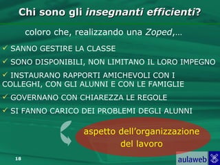 Chi sono gli insegnanti efficienti?

       coloro che, realizzando una Zoped,…
 SANNO GESTIRE LA CLASSE
 SONO DISPONIBILI, NON LIMITANO IL LORO IMPEGNO
 INSTAURANO RAPPORTI AMICHEVOLI CON I
COLLEGHI, CON GLI ALUNNI E CON LE FAMIGLIE
 GOVERNANO CON CHIAREZZA LE REGOLE
 SI FANNO CARICO DEI PROBLEMI DEGLI ALUNNI

                    aspetto dell’organizzazione
                            del lavoro
  18
 
