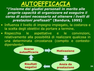 AUTOEFFICACIA
    “l’insieme dei giudizi personali in merito alle
     proprie capacità di organizzare ed eseguire il
   corso di azioni necessario ad ottenere i livelli di
         prestazioni prefissati” (Bandura, 1995)
• Influenza il livello di impegno impiegato, la costanza e
  la scelta degli obiettivi da portare a termine.
• Rispecchia      le   aspettative    e    le  convinzioni,
  relativamente alla possibilità di realizzare qualcosa in
  una determinata circostanza (compito e contesto-
  dipendente).
               Scarsa
            autoefficacia           Motivazione



               Risultati             Ansia da
                                                          24
               negativi             prestazione
 