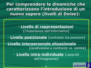 Per comprendere le dinamiche che
 caratterizzano l’introduzione di un
  nuovo sapere (livelli di Doise):


        - Livello di rappresentazioni
           (l’importanza dell’informatica)
 - Livello posizionale (contrasto tra posizioni)
- Livello interpersonale situazionale
              (condivisione e confronto vs. ostilità)
     - Livello intra-individuale (capacità
                 dell’insegnante)

                          9
 
