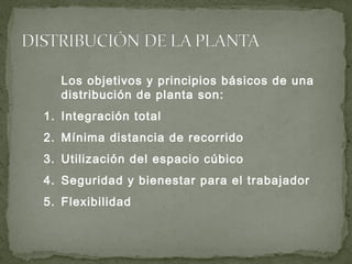 Los objetivos y principios básicos de una
distribución de planta son:
1. Integración total
2. Mínima distancia de recorrido
3. Utilización del espacio cúbico
4. Seguridad y bienestar para el trabajador
5. Flexibilidad
 
