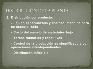 2. Distribución por producto:
- Equipo especializado y costoso, mano de obra
no especializada
- Costo del manejo de materiales bajo.
- Tareas rutinarias y repetitivas
- Control de la producción es simplificado y con
operaciones interdependientes
- Distribución inflexible
 