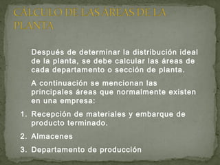 Después de determinar la distribución ideal
de la planta, se debe calcular las áreas de
cada departamento o sección de planta.
A continuación se mencionan las
principales áreas que normalmente existen
en una empresa:
1. Recepción de materiales y embarque de
producto terminado.
2. Almacenes
3. Departamento de producción
 
