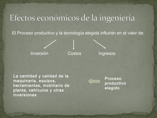 El Proceso productivo y la tecnología elegida influirán en el valor de:
Inversión Costos Ingresos
La cantidad y calidad de la
maquinaria, equipos,
herramientas, mobiliario de
planta, vehículos y otras
inversiones
Proceso
productivo
elegido
 