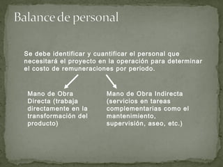 Se debe identificar y cuantificar el personal que
necesitará el proyecto en la operación para determinar
el costo de remuneraciones por periodo.
Mano de Obra
Directa (trabaja
directamente en la
transformación del
producto)
Mano de Obra Indirecta
(servicios en tareas
complementarias como el
mantenimiento,
supervisión, aseo, etc.)
 
