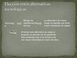 La alternativa de mayor
riesgo es aquella que tiene
mayor intensidad de capital
Riesgo de
obsolescencia
técnica
Tecnologí
a
Al tomar esta alternativa se exige al
proyecto un periodo de recuperación
más acelerado que si se tomara una
con mayor intensidad en mano de obra.
 