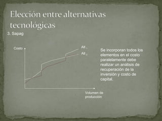3. Sapag
Costo
Volumen de
producción
Alt 1
Alt 2
Se incorporan todos los
elementos en el costo
paralelamente debe
realizar un análisis de
recuperación de la
inversión y costo de
capital.
 