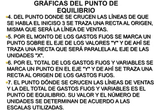 GRÁFICAS DEL PUNTO DE
EQUILIBRIO
4. DEL PUNTO DONDE SE CRUCEN LAS LÍNEAS DE QUE
SE HABLA EL INICISO 3 SE TRAZA UNA RECTA AL ORIGEN,
MISMA QUE SERÁ LA LÍNEA DE VENTAS.
5. POR EL MONTO DE LOS GASTOS FIJOS SE MARCA UN
PUNTO SOBRE EL EJE DE LOS VALORES "Y" Y DE AHÍ SE
TRAZA UNA RECTA QUE SERÁ PARALELA AL EJE DE LAS
UNIDADES "X".
6. POR EL TOTAL DE LOS GASTOS FIJOS Y VARIABLES SE
MARCA UN PUNTO EN EL EJE "Y" Y DE AHÍ SE TRAZA UNA
RECTA AL ORIGEN DE LOS GASTOS FIJOS.
7. EL PUNTO DÓNDE SE CRUCEN LAS LÍNEAS DE VENTAS
Y LA DEL TOTAL DE GASTOS FIJOS Y VARIABLES ES EL
PUNTO DE EQUILIBRIO. SU VALOR Y EL NÚMERO DE
UNIDADES SE DETERMINAN DE ACUERDO A LAS
ESCALAS UTILIZADAS.
 