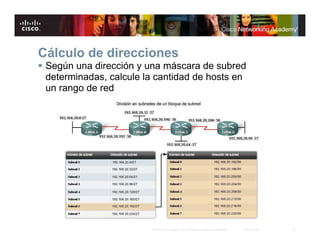 Cálculo de direcciones
 Según una dirección y una máscara de subred
 determinadas, calcule la cantidad de hosts en
 un rango de red




                        © 2007 Cisco Systems, Inc. Todos los derechos reservados.   Cisco Public   27
 