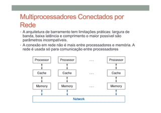 Multiprocessadores Conectados por
Rede
• A arquitetura de barramento tem limitações práticas: largura de
banda, baixa latência e comprimento o maior possível são
parâmetros incompatíveis.
• A conexão em rede não é mais entre processadores e memória. A
rede é usada só para comunicação entre processadores
 