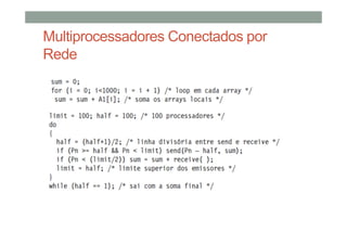 Multiprocessadores Conectados por
Rede
 