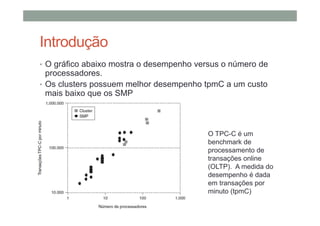Introdução
• O gráfico abaixo mostra o desempenho versus o número de
processadores.
• Os clusters possuem melhor desempenho tpmC a um custo
mais baixo que os SMP
O TPC-C é um
benchmark de
processamento de
transações online
(OLTP). A medida do
desempenho é dada
em transações por
minuto (tpmC)
 