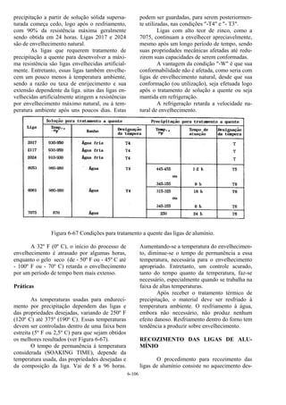 6-106
precipitação a partir de solução sólida supersa-
turada começa cedo, logo após o resfriamento,
com 90% da resistência máxima geralmente
sendo obtida em 24 horas. Ligas 2017 e 2024
são de envelhecimento natural.
As ligas que requerem tratamento de
precipitação a quente para desenvolver a máxi-
ma resistência são ligas envelhecidas artificial-
mente. Entretanto, essas ligas também envelhe-
cem um pouco menos à temperatura ambiente,
sendo a razão ou taxa de enrijecimento e sua
extensão dependente da liga. uitas das ligas en-
velhecidas artificialmente atingem a resistências
por envelhecimento máximo natural, ou à tem-
peratura ambiente após uns poucos dias. Estas
podem ser guardadas, para serem posteriormen-
te utilizadas, nas condições "-T4" e "- T3".
Ligas com alto teor de zinco, como a
7075, continuam a envelhecer apreciavelmente,
mesmo após um longo período de tempo, sendo
suas propriedades mecânicas afetadas até redu-
zirem suas capacidades de serem conformadas.
A vantagem da condição "-W" é que sua
conformabilidade não é afetada, como seria com
ligas de envelhecimento natural, desde que sua
conformação (ou utilização), seja efetuada logo
após o tratamento de solução a quente ou seja
mantida em refrigeração.
A refrigeração retarda a velocidade na-
tural de envelhecimento.
Figura 6-67 Condições para tratamento a quente das ligas de alumínio.
A 32º F (0º C), o início do processo de
envelhecimento é atrasado por algumas horas,
enquanto o gelo seco (de - 50º F ou - 45º C até
- 100º F ou - 70º C) retarda o envelhecimento
por um período de tempo bem mais extenso.
Práticas
As temperaturas usadas para endureci-
mento por precipitação dependem das ligas e
das propriedades desejadas, variando de 250º F
(120º C) até 375º (190º C). Essas temperaturas
devem ser controladas dentro de uma faixa bem
estreita (5º F ou 2,5º C) para que sejam obtidos
os melhores resultados (ver Figura 6-67).
O tempo de permanência à temperatura
considerada (SOAKING TIME), depende da
temperatura usada, das propriedades desejadas e
da composição da liga. Vai de 8 a 96 horas.
Aumentando-se a temperatura do envelhecimen-
to, diminue-se o tempo de permanência a essa
temperatura, necessária para o envelhecimento
apropriado. Entretanto, um controle acurado,
tanto do tempo quanto da temperatura, faz-se
necessário, especialmente quando se trabalha na
faixa de altas temperaturas.
Após receber o tratamento térmico de
precipitação, o material deve ser resfriado à
temperatura ambiente. O resfriamento à água,
embora não necessário, não produz nenhum
efeito danoso. Resfriamento dentro do forno tem
tendência a produzir sobre envelhecimento.
RECOZIMENTO DAS LIGAS DE ALU-
MÍNIO
O procedimento para recozimento das
ligas de alumínio consiste no aquecimento des-
 