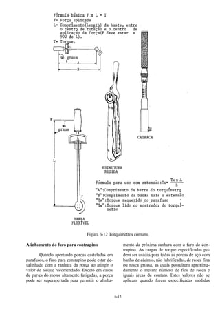 6-15
Figura 6-12 Torquímetros comuns.
Alinhamento do furo para contrapino
Quando apertando porcas casteladas em
parafusos, o furo para contrapino pode estar de-
salinhado com a ranhura da porca ao atingir o
valor de torque recomendado. Exceto em casos
de partes do motor altamente fatigadas, a porca
pode ser superapertada para permitir o alinha-
mento da próxima ranhura com o furo do con-
trapino. As cargas de torque especificadas po-
dem ser usadas para todas as porcas de aço com
banho de cádmio, não lubrificadas, de rosca fina
ou rosca grossa, as quais possuírem aproxima-
damente o mesmo número de fios de rosca e
iguais áreas de contato. Estes valores não se
aplicam quando forem especificadas medidas
 