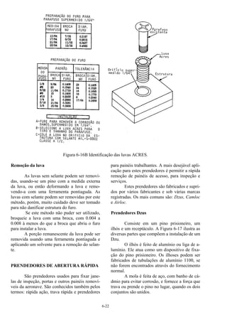 6-22
Figura 6-16B Identificação das luvas ACRES.
Remoção da luva
As luvas sem selante podem ser removi-
das, usando-se um pino com a medida externa
da luva, ou então deformando a luva e remo-
vendo-a com uma ferramenta pontiaguda. As
luvas com selante podem ser removidas por este
método, porém, muito cuidado deve ser tomado
para não danificar estrutura do furo.
Se este método não puder ser utilizado,
broqueie a luva com uma broca, com 0.004 a
0.008 à menos do que a broca que abriu o furo
para instalar a luva.
A porção remanescente da luva pode ser
removida usando uma ferramenta pontiaguda e
aplicando um solvente para a remoção do selan-
te.
PRENDEDORES DE ABERTURA RÁPIDA
São prendedores usados para fixar jane-
las de inspeção, portas e outros painéis removí-
veis da aeronave. São conhecidos também pelos
termos: rápida ação, trava rápida e prendedores
para painéis trabalhantes. A mais desejável apli-
cação para estes prendedores é permitir a rápida
remoção de painéis de acesso, para inspeção e
serviços.
Estes prendedores são fabricados e supri-
dos por vários fabricantes e sob várias marcas
registradas. Os mais comuns são: Dzus, Camloc
e Airloc.
Prendedores Dzus
Consiste em um pino prisioneiro, um
ilhós e um receptáculo. A Figura 6-17 ilustra as
diversas partes que compõem a instalação de um
Dzu.
O ilhós é feito de alumínio ou liga de a-
lumínio. Ele atua como um dispositivo de fixa-
ção do pino prisioneiro. Os ilhoses podem ser
fabricados de tubulações de alumínio 1100, se
não forem encontrados através do fornecimento
normal.
A mola é feita de aço, com banho de cá-
dmio para evitar corrosão, e fornece a força que
trava ou prende o pino no lugar, quando os dois
conjuntos são unidos.
 