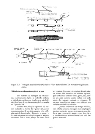 6-29
Figura 6-28 Frenagem de esticadores;(A) Método “clip” de travamento; (B) Método frenagem com
arame.
Método de enrolamento duplo de arame
Dos métodos de frenagem de esticado-
res, o enrolamento duplo é o preferido, embora
o método de enrolamento simples seja satisfató-
rio. O método de enrolamento duplo é mostrado
na Figura 6-28B.
Usando dois pedaços separados do ara-
me, indicado na tabela da Figura 6-29, passe
uma das pontas, de um dos pedaços, pelo orifí-
cio central do esticador, dobrando o arame; e
levando as pontas em direções opostas. O pro-
cedimento com o outro pedaço de arame deve
ser repetido. Em cada extremidade do esticador,
os arames são passados em sentidos opostos,
pelo orifício do terminal (olhal, garfo, etc), dan-
do em cada terminal quatro voltas com cada
ponta dos arames, cortando o excedente. O
mesmo procedimento deverá ser aplicado em
cada extremidade do esticador.
Quando o terminal for do tipo roscado,
sem olhal e sem uma passagem mais ampla para
as duas pontas do arame, passe apenas uma de-
las, e após cruzar sobre a outra ponta livre, faça
o enrolamento no terminal com cada uma das
pontas do arame.
 