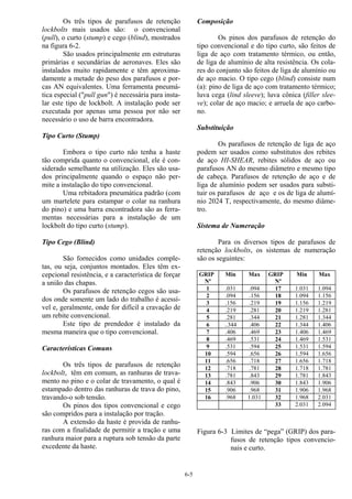 6-5
Os três tipos de parafusos de retenção
lockbolts mais usados são: o convencional
(pull), o curto (stump) e cego (blind), mostrados
na figura 6-2.
São usados principalmente em estruturas
primárias e secundárias de aeronaves. Eles são
instalados muito rapidamente e têm aproxima-
damente a metade do peso dos parafusos e por-
cas AN equivalentes. Uma ferramenta pneumá-
tica especial ("pull gun") é necessária para insta-
lar este tipo de lockbolt. A instalação pode ser
executada por apenas uma pessoa por não ser
necessário o uso de barra encontradora.
Tipo Curto (Stump)
Embora o tipo curto não tenha a haste
tão comprida quanto o convencional, ele é con-
siderado semelhante na utilização. Eles são usa-
dos principalmente quando o espaço não per-
mite a instalação do tipo convencional.
Uma rebitadora pneumática padrão (com
um martelete para estampar o colar na ranhura
do pino) e uma barra encontradora são as ferra-
mentas necessárias para a instalação de um
lockbolt do tipo curto (stump).
Tipo Cego (Blind)
São fornecidos como unidades comple-
tas, ou seja, conjuntos montados. Eles têm ex-
cepcional resistência, e a característica de forçar
a união das chapas.
Os parafusos de retenção cegos são usa-
dos onde somente um lado do trabalho é acessí-
vel e, geralmente, onde for difícil a cravação de
um rebite convencional.
Este tipo de prendedor é instalado da
mesma maneira que o tipo convencional.
Características Comuns
Os três tipos de parafusos de retenção
lockbolt, têm em comum, as ranhuras de trava-
mento no pino e o colar de travamento, o qual é
estampado dentro das ranhuras de trava do pino,
travando-o sob tensão.
Os pinos dos tipos convencional e cego
são compridos para a instalação por tração.
A extensão da haste é provida de ranhu-
ras com a finalidade de permitir a tração e uma
ranhura maior para a ruptura sob tensão da parte
excedente da haste.
Composição
Os pinos dos parafusos de retenção do
tipo convencional e do tipo curto, são feitos de
liga de aço com tratamento térmico, ou então,
de liga de alumínio de alta resistência. Os cola-
res do conjunto são feitos de liga de alumínio ou
de aço macio. O tipo cego (blind) consiste num
(a): pino de liga de aço com tratamento térmico;
luva cega (lind sleeve); luva cônica (filler slee-
ve); colar de aço macio; e arruela de aço carbo-
no.
Substituição
Os parafusos de retenção de liga de aço
podem ser usados como substitutos dos rebites
de aço HI-SHEAR, rebites sólidos de aço ou
parafusos AN do mesmo diâmetro e mesmo tipo
de cabeça. Parafusos de retenção de aço e de
liga de alumínio podem ser usados para substi-
tuir os parafusos de aço e os de liga de alumí-
nio 2024 T, respectivamente, do mesmo diâme-
tro.
Sistema de Numeração
Para os diversos tipos de parafusos de
retenção lockbolts, os sistemas de numeração
são os seguintes:
GRIP
Nº
Min Max GRIP
Nº
Min Max
1 .031 .094 17 1.031 1.094
2 .094 .156 18 1.094 1.156
3 .156 .219 19 1.156 1.219
4 .219 .281 20 1.219 1.281
5 .281 .344 21 1.281 1.344
6 ..344 .406 22 1.344 1.406
7 .406 .469 23 1.406 1.469
8 .469 .531 24 1.469 1.531
9 .531 .594 25 1.531 1.594
10 .594 .656 26 1.594 1.656
11 .656 .718 27 1.656 1.718
12 .718 .781 28 1.718 1.781
13 .781 .843 29 1.781 1.843
14 .843 .906 30 1.843 1.906
15 .906 .968 31 1.906 1.968
16 .968 1.031 32 1.968 2.031
33 2.031 2.094
Figura 6-3 Limites de “pega” (GRIP) dos para-
fusos de retenção tipos convencio-
nais e curto.
 