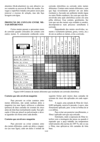 6-64
alumínio (lã-de-alumínio) ou com abrasivo su-
ave somente as escovas de fibra são usadas. En-
xugue a superfície tratada com panos secos para
remover o excesso de solução, mas não faça
lavagem com água.
PROTEÇÃO DO CONTATO ENTRE ME-
TAIS DIFERENTES
Certos metais passam a apresentar sinais
de corrosão quando colocados em contato com
outros metais. É, comumente conhecido como
corrosão eletrolítica ou corrosão entre metais
diferentes. Contato entre metais diferentes e sem
que haja revestimento protetor em um deles
(isolante) e, havendo um ambiente úmido (água
ou outro fluido condutor), faz com que seja des-
envolvida uma ação eletrolítica (como em uma
pilha elétrica). Esse contato, geralmente, faz
com que um dos metais seja oxidado (o anodo),
decompondo-se num processo semelhante à
corrosão.
Dependendo dos metais envolvidos, so-
mente o isolamento (pintura, graxa, verniz, etc.)
de um ou ambos os metais, evita a corrosão.
Figura 6-60 Contatos de metais diferentes que resultarão em corrosão eletrolítica
Contatos que não envolvem magnésio
Para prevenir ou evitar contatos entre
metais diferentes, não sendo nenhum deles o
magnésio (ou suas ligas), utiliza-se a cobertura
(pintura) de duas camadas de cromato de zinco
antes da tinta base normalmente usada. Sua apli-
cação é feita por pincel ou pulverização e deve-
se aguardar seis horas entre cada demão.
Contatos que envolvem o magnésio
Para prevenir ou evitar contatos entre
dos metais diferentes, sendo um deles o magné-
sio (ou suas ligas), cada um deles é isolado da
seguinte forma: pelo menos duas camadas de
cromato de zinco são aplicadas em cada super-
fície.
A seguir, uma camada de filme de vinyl,
0,003 polegada, sensível à pressão, é suave, mas
firmemente aplicado, para evitar as bolhas de ar
e as dobras.
Para evitar um posterior encolhimento, o
filme é aplicado sem que seja esticado.
Entretanto, onde a espessura do filme in-
terfere com a montagem das peças ou quando é
esperado que a peça trabalhe em temperatura
relativamente alta (acima de 250º F), não se usa
o filme, mas aplicam-se três camadas de tinta
base.
 