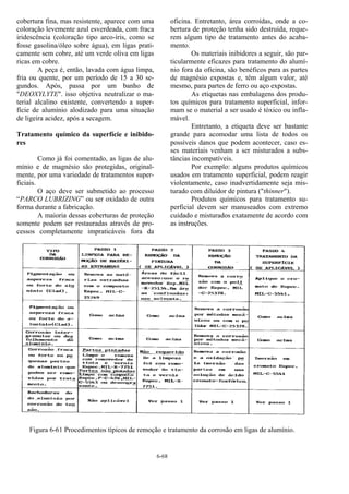 6-68
cobertura fina, mas resistente, aparece com uma
coloração levemente azul esverdeada, com fraca
iridescência (coloração tipo arco-íris, como se
fosse gasolina/óleo sobre água), em ligas prati-
camente sem cobre, até um verde oliva em ligas
ricas em cobre.
A peça é, então, lavada com água limpa,
fria ou quente, por um período de 15 a 30 se-
gundos. Após, passa por um banho de
"DEOXYLYTE". isso objetiva neutralizar o ma-
terial alcalino existente, convertendo a super-
fície de alumínio alodizado para uma situação
de ligeira acidez, após a secagem.
Tratamento químico da superfície e inibido-
res
Como já foi comentado, as ligas de alu-
mínio e de magnésio são protegidas, original-
mente, por uma variedade de tratamentos super-
ficiais.
O aço deve ser submetido ao processo
“PARCO LUBRIZING” ou ser oxidado de outra
forma durante a fabricação.
A maioria dessas coberturas de proteção
somente podem ser restauradas através de pro-
cessos completamente impraticáveis fora da
oficina. Entretanto, área corroídas, onde a co-
bertura de proteção tenha sido destruída, reque-
rem algum tipo de tratamento antes do acaba-
mento.
Os materiais inibidores a seguir, são par-
ticularmente eficazes para tratamento do alumí-
nio fora da oficina, são benéficos para as partes
de magnésio expostas e, têm algum valor, até
mesmo, para partes de ferro ou aço expostas.
As etiquetas nas embalagens dos produ-
tos químicos para tratamento superficial, infor-
mam se o material a ser usado é tóxico ou infla-
mável.
Entretanto, a etiqueta deve ser bastante
grande para acomodar uma lista de todos os
possíveis danos que podem acontecer, caso es-
ses materiais venham a ser misturados a subs-
tâncias incompatíveis.
Por exemplo: alguns produtos químicos
usados em tratamento superficial, podem reagir
violentamente, caso inadvertidamente seja mis-
turado com diluídor de pintura ("thinner").
Produtos químicos para tratamento su-
perficial devem ser manuseados com extremo
cuidado e misturados exatamente de acordo com
as instruções.
Figura 6-61 Procedimentos típicos de remoção e tratamento da corrosão em ligas de alumínio.
 