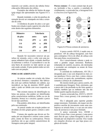 6-7
material a ser unido), através das tabelas forne-
cidas pelos fabricantes dos rebites.
Exemplos das tabelas de limites da pega
(grip range) são apresentados nas Figuras 6-3 e
6-5.
Quando instalado, o colar do parafuso de
retenção deverá ser estampado em toda a exten-
são do colar.
A tolerância da parte do pino a ser que-
brada com relação à parte superior do colar deve
estar dentro das seguintes dimensões:
Diâmetro
do pino
Tolerância
antes após
3/16 .079 a .032
1/4 .079 a .050
5/16 .079 a .050
3/8 .079 a .060
Quando for necessário remover um pa-
rafuso de retenção, corte o colar com uma pe-
quena talhadeira bem afiada, evitando danificar
ou deformar o orifício. É aconselhável o uso de
uma barra de encontro no lado oposto ao que
está sendo cortado. O pino poderá então ser reti-
rado com um punção.
PORCAS DE AERONAVES
As porcas usadas em aviação são feitas
em diversos formatos e tamanhos. São fabrica-
das com aço carbono banhado em cádmio, aço
inoxidável, ou liga de alumínio 2024T anodi-
zado; e pode ser obtida com rosca esquerda ou
direita.
Não existem marcas de identificação ou
letras nas porcas, elas podem ser identificadas
pelas características metálicas, brilho ou cor de
alumínio, bronze ou o encaixe, quando a porca
for do tipo autofreno.
Elas podem, além disso, ser identificadas
pela sua construção.
As porcas usadas em aviação podem ser
divididas em dois grupos gerais: comuns e auto-
freno.
Comuns são aquelas que devem ser fre-
nadas por um dispositivo externo como contra-
pino, arame de freno ou contra-porcas. Porcas
autofreno são as que contém características de
frenagem como parte integral.
Porcas comuns - É o mais comum tipo de por-
ca, incluindo a lisa, a castelo, a castelada de
cizalhamento, a sextavada lisa, a hexagonal leve
e a lisa leve (ver Figura 6-6).
Figura 6-6 Porcas comuns de aeronaves.
A porca castelo AN310, é usada com os
parafusos: AN de cabeça hexagonal, com furo
para contrapino; Clevis de olhal, de cabeça com
furo para freno, ou prisioneiros.
Ela é razoavelmente robusta e pode re-
sistir a grandes cargas tensionais. Ranhuras
(chamadas de castelo), na porca, são destinadas
a acomodar um contrapino ou arame de freno
para segurança.
A castelada de cisalhamento, AN 320, é
designada para o uso com dispositivos (tais co-
mo parafusos Clevis com furo e pinos cônicos
com rosca), os quais são, normalmente, sujeitos
somente a esforços de cisalhamento.
Do mesmo modo que a porca castelo, ela
é castelada para frenagem. Note, entretanto, que
a porca não é tão profunda ou tão forte quanto a
castelo; também que as ranhuras não são tão
fundas quanto aquelas da porca castelo.
A porca sextavada lisa, AN315 e AN335
(rosca fina e rosca grossa), é de construção ro-
busta.
Ela é adequada para suportar grandes
cargas tensionais. Entretanto, ela requer um dis-
positivo auxiliar de travamento como uma con-
traporca ou arruela freno, e o seu uso em estru-
turas de aeronaves é um pouco limitado.
A porca sextavada leve, AN340 e
AN345 (rosca fina e rosca grossa), é uma porca
mais fina do que a plana hexagonal e deve ser
frenada por um dispositivo auxiliar. Ela é usada
em situações diversas em que haja pouca exi-
gência de tensão.
 