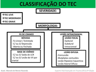 CLASSIFICAÇÃO DO TEC
SEVERIDADE:
TEC LEVE
TEC MODERADO
TEC GRAVE
MORFOLOGIA:
FX DE CRANEO LESÃO INTRACRANEAL
LESÃO DIFUSA
-Concussão
-Mulpliplas contusões
-Lesão Hipoxico-Isquemica
-Lesão Axonal Difusa
BÓVEDA
- Fx Linear / Estrelada
- C/ ou S/ Depressão
- Aberta ou Fechada
BASE DE CRÂNIO
- C/ ou S/ Saída de LCR
- C/ ou S/ Lesão do VII par
cranial
LESÃO FOCAL
-Epidural
-Subdural
-intracraneal
Acad.: Marcelo de Morais Rosendo Suporte Vital Avançado em Trauma (ATLS) 9ª Edição
 