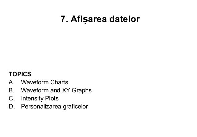 Difference Between Waveform Chart And Graph In Labview