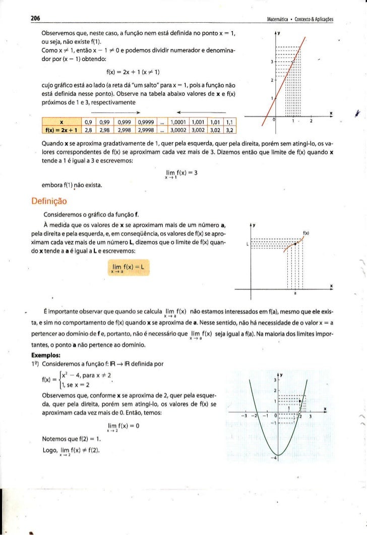 Cap 7 Introducao Aos Limites