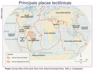 Principais placas tectônicas
Mário Yoshida




                Fonte: Concise Atlas of the world. Nova York: Oxford University Press, 1993. p. 5 (adaptado),
 