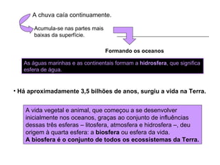 A chuva caía continuamente.

       Acumula-se nas partes mais
       baixas da superfície.

                                    Formando os oceanos

   As águas marinhas e as continentais formam a hidrosfera, que significa
   esfera de água.


• Há aproximadamente 3,5 bilhões de anos, surgiu a vida na Terra.


    A vida vegetal e animal, que começou a se desenvolver
    inicialmente nos oceanos, graças ao conjunto de influências
    dessas três esferas – litosfera, atmosfera e hidrosfera –, deu
    origem à quarta esfera: a biosfera ou esfera da vida.
    A biosfera é o conjunto de todos os ecossistemas da Terra.
 