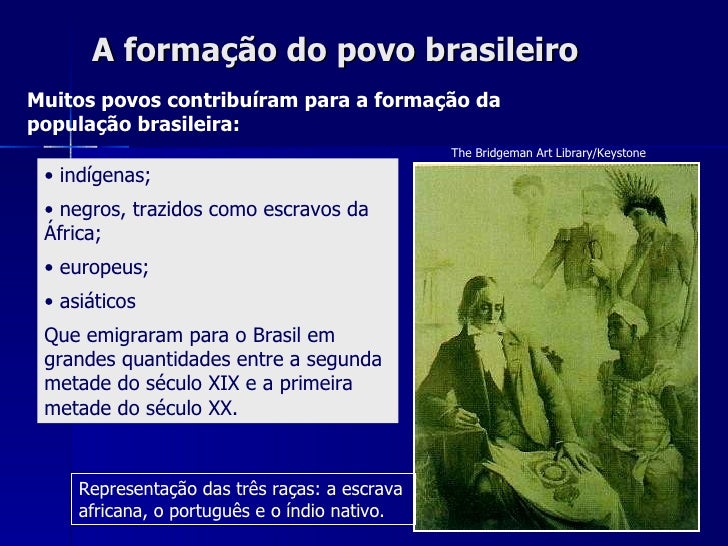 Quais Fatores Contribuíram Para Que A Conquista Europeia Fosse Efetivada