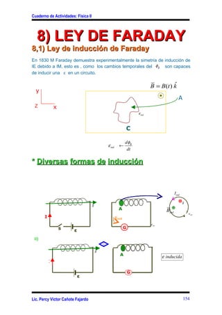 Cuaderno de Actividades: Física II




  8) LEY DE FARADAY
8,1) Ley de inducción de Faraday
En 1830 M Faraday demuestra experimentalmente la simetría de inducción de
IE debido a IM, esto es , como los cambios temporales del φB son capaces
                                                           r


de inducir una ε en un circuito.

                                                                                       ˆ
                                                                            B = B (t ) k
  y
                                                                                                 A
 Z             x
                                                                    ε ind


                                                            C

                                                            d φB
                                             ε ind     ←
                                                             dt

* Diversas formas de inducción



                                                                                             I ind

                                                                                                     B
                                     B
                                                       A                              Bind
                                                                                                         ε ind
       I                                             Iind
                                                                            ε ind
                   S                                        G
                        ε
 ii)

                                         B
                                                       A                            ε inducida
           I

                                                                G
                            ε




Lic. Percy Víctor Cañote Fajardo                                                                     154
 