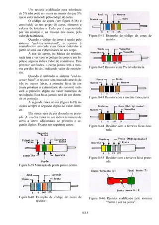 8-15
Um resistor codificado para tolerância
de 5% não pode ser maior ou menor do que 5%
que o valor indicado pelo código de cores.
O código de cores (ver figura 8-38) é
constituído de um grupo de cores, números e
valores de tolerância. Cada cor é representada
por um número e, na maioria dos casos, pelo
valor de tolerância.
Quando o código de cores é usado pelo
sistema "end-to-center-band", o resistor é
normalmente marcado com faixas coloridas a
partir de uma das extremidades do seu corpo.
A cor do corpo, ou básica do resistor,
nada tem a ver com o código de cores e em hi-
pótese alguma indica valor de resistência. Para
prevenir confusões, o corpo jamais terá a mes-
ma cor das faixas, indicando valor de resistên-
cia.
Quando é utilizado o sistema "end-to-
center band", o resistor será marcado através de
três ou quatro faixas, a primeira faixa de cor
(mais próxima à extremidade do resistor) indi-
cará o primeiro dígito no valor numérico de
resistência. Esta faixa jamais será de cor doura-
da ou prateada.
A segunda faixa de cor (figura 8-39) in-
dicará sempre o segundo dígito do valor ôhmi-
co.
Ela nunca será de cor dourada ou prate-
ada. A terceira faixa de cor indica o número de
zeros a serem adicionados ao primeiro e se-
gundo dígitos. Exceto nos seguintes casos:
Figura 8-39 Marcação da ponta para o centro.
Figura 8-40 Exemplo de código de cores de
resistor.
Figura 8-41 Exemplo de código de cores de
resistor.
Figura 8-42 Resistor com 2% de tolerância.
Figura 8-43 Resistor com a terceira faixa preta.
Figura 8-44 Resistor com a terceira faixa dou-
rada.
Figura 8-45 Resistor com a terceira faixa prate-
ada.
Figura 8-46 Resistor codificado pelo sistema
“Ponto e cor na ponta”.
 
