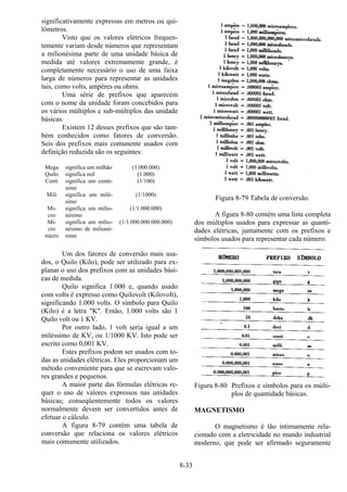 8-33
significativamente expressas em metros ou qui-
lômetros.
Visto que os valores elétricos frequen-
temente variam desde números que representam
a milionésima parte de uma unidade básica de
medida até valores extremamente grande, é
completamente necessário o uso de uma faixa
larga de números para representar as unidades
tais, como volts, ampères ou ohms.
Uma série de prefixos que aparecem
com o nome da unidade foram concebidos para
os vários múltiplos e sub-múltiplos das unidade
básicas.
Existem 12 desses prefixos que são tam-
bém conhecidos como fatores de conversão.
Seis dos prefixos mais comunente usados com
definição reduzida são os seguintes:
Mega significa um milhão (1.000.000)
Quilo significa mil (1.000)
Centi significa um centé-
simo
(1/100)
Mili significa um milé-
simo
(1/1000)
Mi-
cro
significa um milio-
nésimo
(1/1.000.000)
Mi-
cro
micro
significa um milio-
nésimo de milioné-
simo
(1/1.000.000.000.000)
Um dos fatores de conversão mais usa-
dos, o Quilo (Kilo), pode ser utilizado para ex-
planar o uso dos prefixos com as unidades bási-
cas de medida.
Quilo significa 1.000 e, quando usado
com volts é expresso como Quilovolt (Kilovolt),
significando 1.000 volts. O símbolo para Quilo
(Kilo) é a letra "K". Então, 1.000 volts são 1
Quilo volt ou 1 KV.
Por outro lado, 1 volt seria igual a um
miléssimo de KV, ou 1/1000 KV. Isto pode ser
escrito como 0,001 KV.
Estes prefixos podem ser usados com to-
das as unidades elétricas. Eles proporcionam um
método conveniente para que se escrevam valo-
res grandes e pequenos.
A maior parte das fórmulas elétricas re-
quer o uso de valores expressos nas unidades
básicas; conseqüentemente todos os valores
normalmente devem ser convertidos antes de
efetuar o cálculo.
A figura 8-79 contém uma tabela de
conversão que relaciona os valores elétricos
mais comumente utilizados.
Figura 8-79 Tabela de conversão.
A figura 8-80 contém uma lista completa
dos múltiplos usados para expressar as quanti-
dades elétricas, juntamente com os prefixos e
símbolos usados para representar cada número.
Figura 8-80 Prefixos e símbolos para os múlti-
plos de quantidade básicas.
MAGNETISMO
O magnetismo é tão intimamente rela-
cionado com a eletricidade no mundo industrial
moderno, que pode ser afirmado seguramente
 