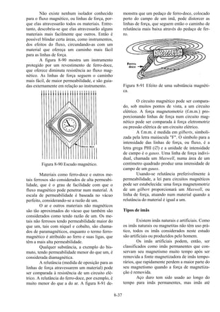 8-37
Não existe nenhum isolador conhecido
para o fluxo magnético, ou linhas de força, por-
que elas atravessarão todos os materiais. Entre-
tanto, descobriu-se que elas atravessarão alguns
materiais mais facilmente que outros. Então é
possível blindar certa áreas, como instrumentos,
dos efeitos do fluxo, circundando-as com um
material que ofereça um caminho mais fácil
para as linhas de força.
A figura 8-90 mostra um instrumento
protegido por um revestimento de ferro-doce,
que oferece diminuta resistência ao fluxo mag-
nético. As linhas de força seguem o caminho
mais fácil, de maior permeabilidade, e são guia-
das externamente em relação ao instrumento.
Figura 8-90 Escudo magnético.
Materiais como ferro-doce e outros me-
tais ferrosos são considerados de alta permeabi-
lidade, que é o grau de facilidade com que o
fluxo magnético pode penetrar num material. A
escala de permeabilidade é baseada no vácuo
perfeito, considerando-se a razão de um.
O ar e outros materiais não magnéticos
são tão aproximados do vácuo que também são
considerados como tendo razão de um. Os me-
tais não ferrosos tendo permeabilidade maior do
que um, tais com níquel e cobalto, são chama-
dos de paramagnéticos, enquanto o termo ferro-
magnético é atribuído ao ferro e suas ligas, que
têm a mais alta permeabilidade.
Qualquer substância, a exemplo do bis-
muto, tendo permeabilidade menor do que um, é
considerada diamagnética.
A relutância (medida de oposição para as
linhas de força atravessarem um material) pode
ser comparada à resistência de um circuito elé-
trico. A relutância do ferro-doce, por exemplo, é
muito menor do que a do ar. A figura 8-91 de-
monstra que um pedaço de ferro-doce, colocado
perto do campo de um imã, pode distorcer as
linhas de força, que seguem então o caminho de
relutância mais baixa através do pedaço de fer-
ro.
Figura 8-91 Efeito de uma substância magnéti-
ca.
O circuito magnético pode ser compara-
do, sob muitos pontos de vista, a um circuito
elétrico. A força magnetomotriz (f.m.m.) pro-
porcionando linhas de força num circuito mag-
nético pode ser comparada à força eletromotriz
ou pressão elétrica de um circuito elétrico.
A f.m.m. é medida em gilberts, simboli-
zada pela letra maiúscula "F". O símbolo para a
intensidade das linhas de força, ou fluxo, é a
letra grega PHI (∅) e a unidade de intensidade
de campo é o gauss. Uma linha de força indivi-
dual, chamada um Maxwell, numa área de um
centímetro quadrado produz uma intensidade de
campo de um gauss.
Usando-se relutância preferivelmente à
permeabilidade, a lei para circuitos magnéticos
pode ser estabelecida: uma força magnetomotriz
de um gilbert proporcionará um Maxwell, ou
linha de força, atuando num material quando a
relutância do material é igual a um.
Tipos de imãs
Existem imãs naturais e artificiais. Como
os imãs naturais ou magnetitas não têm uso prá-
tico, todos os imãs considerados neste estudo
são artificiais ou produzidos pelo homem.
Os imãs artificiais podem, então, ser
classificados como imãs permanentes que con-
servam seu magnetismo muito tempo após ser
removida a fonte magnetizadora de imãs tempo-
rários, que rapidamente perdem a maior parte do
seu magnetismo quando a força de magnetiza-
ção é removida.
Aço duro tem sido usado ao longo do
tempo para imãs permanentes, mas imãs até
 