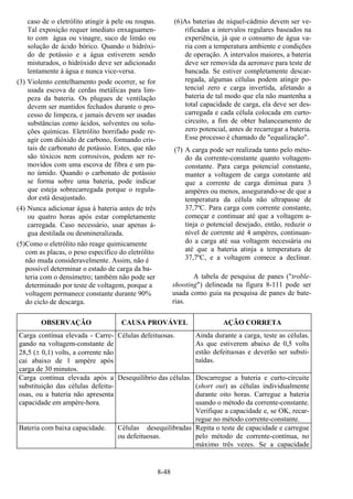 8-48
caso de o eletrólito atingir à pele ou roupas.
Tal exposição requer imediato enxaguamen-
to com água ou vinagre, suco de limão ou
solução de ácido bórico. Quando o hidróxi-
do de potássio e a água estiverem sendo
misturados, o hidróxido deve ser adicionado
lentamente à água e nunca vice-versa.
(3) Violento centelhamento pode ocorrer, se for
usada escova de cerdas metálicas para lim-
peza da bateria. Os plugues de ventilação
devem ser mantidos fechados durante o pro-
cesso de limpeza, e jamais devem ser usadas
substâncias como ácidos, solventes ou solu-
ções químicas. Eletrólito borrifado pode re-
agir com dióxido de carbono, formando cris-
tais de carbonato de potássio. Estes, que não
são tóxicos nem corrosivos, podem ser re-
movidos com uma escova de fibra e um pa-
no úmido. Quando o carbonato de potássio
se forma sobre uma bateria, pode indicar
que esteja sobrecarregada porque o regula-
dor está desajustado.
(4) Nunca adicionar água à bateria antes de três
ou quatro horas após estar completamente
carregada. Caso necessário, usar apenas á-
gua destilada ou desmineralizada.
(5)Como o eletrólito não reage quimicamente
com as placas, o peso específico do eletrólito
não muda consideravelmente. Assim, não é
possível determinar o estado de carga da ba-
teria com o densímetro; também não pode ser
determinado por teste de voltagem, porque a
voltagem permanece constante durante 90%
do ciclo de descarga.
(6)As baterias de níquel-cádmio devem ser ve-
rificadas a intervalos regulares baseados na
experiência, já que o consumo de água va-
ria com a temperatura ambiente e condições
de operação. A intervalos maiores, a bateria
deve ser removida da aeronave para teste de
bancada. Se estiver completamente descar-
regada, algumas células podem atingir po-
tencial zero e carga invertida, afetando a
bateria de tal modo que ela não mantenha a
total capacidade de carga, ela deve ser des-
carregada e cada célula colocada em curto-
circuito, a fim de obter balanceamento de
zero potencial, antes de recarregar a bateria.
Esse processo é chamado de "equalização".
(7) A carga pode ser realizada tanto pelo méto-
do da corrente-constante quanto voltagem-
constante. Para carga potencial constante,
manter a voltagem de carga constante até
que a corrente de carga diminua para 3
ampères ou menos, assegurando-se de que a
temperatura da célula não ultrapasse de
37,7ºC. Para carga com corrente constante,
começar e continuar até que a voltagem a-
tinja o potencial desejado, então, reduzir o
nível de corrente até 4 ampères, continuan-
do a carga até sua voltagem necessária ou
até que a bateria atinja a temperatura de
37,7ºC, e a voltagem comece a declinar.
A tabela de pesquisa de panes ("troble-
shooting") delineada na figura 8-111 pode ser
usada como guia na pesquisa de panes de bate-
rias.
OBSERVAÇÃO CAUSA PROVÁVEL AÇÃO CORRETA
Carga contínua elevada - Carre-
gando na voltagem-constante de
28,5 (± 0,1) volts, a corrente não
cai abaixo de 1 ampère após
carga de 30 minutos.
Células defeituosas. Ainda durante a carga, teste as células.
As que estiverem abaixo de 0,5 volts
estão defeituosas e deverão ser substi-
tuídas.
Carga contínua elevada após a
substituição das células defeitu-
osas, ou a bateria não apresenta
capacidade em ampère-hora.
Desequilíbrio das células. Descarregue a bateria e curto-circuite
(short out) as células individualmente
durante oito horas. Carregue a bateria
usando o método da corrente-constante.
Verifique a capacidade e, se OK, recar-
regue no método corrente-constante.
Bateria com baixa capacidade. Células desequilibradas
ou defeituosas.
Repita o teste de capacidade e carregue
pelo método de corrente-contínua, no
máximo três vezes. Se a capacidade
 