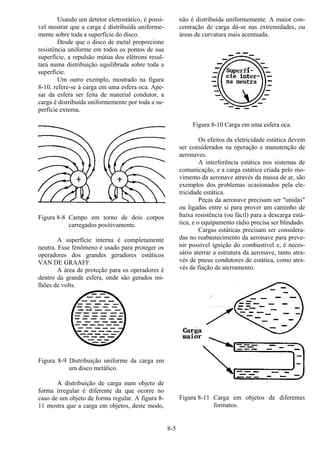 8-5
Usando um detetor eletrostático, é possí-
vel mostrar que a carga é distribuída uniforme-
mente sobre toda a superfície do disco.
Desde que o disco de metal proporcione
resistência uniforme em todos os pontos de sua
superfície, a repulsão mútua dos elétrons resul-
tará numa distribuição equilibrada sobre toda a
superfície.
Um outro exemplo, mostrado na figura
8-10, refere-se à carga em uma esfera oca. Ape-
sar da esfera ser feita de material condutor, a
carga é distribuída uniformemente por toda a su-
perfície externa.
Figura 8-8 Campo em torno de dois corpos
carregados positivamente.
A superfície interna é completamente
neutra. Esse fenômeno é usado para proteger os
operadores dos grandes geradores estáticos
VAN DE GRAAFF.
A área de proteção para os operadores é
dentro da grande esfera, onde são gerados mi-
lhões de volts.
Figura 8-9 Distribuição uniforme da carga em
um disco metálico.
A distribuição de carga num objeto de
forma irregular é diferente da que ocorre no
caso de um objeto de forma regular. A figura 8-
11 mostra que a carga em objetos, deste modo,
não é distribuída uniformemente. A maior con-
centração de carga dá-se nas extremidades, ou
áreas de curvatura mais acentuada.
Figura 8-10 Carga em uma esfera oca.
Os efeitos da eletricidade estática devem
ser considerados na operação e manutenção de
aeronaves.
A interferência estática nos sistemas de
comunicação, e a carga estática criada pelo mo-
vimento da aeronave através da massa de ar, são
exemplos dos problemas ocasionados pela ele-
tricidade estática.
Peças da aeronave precisam ser "unidas"
ou ligadas entre si para prover um caminho de
baixa resistência (ou fácil) para a descarga está-
tica, e o equipamento rádio precisa ser blindado.
Cargas estáticas precisam ser considera-
das no reabastecimento da aeronave para preve-
nir possível ignição do combustível e, é neces-
sário aterrar a estrutura da aeronave, tanto atra-
vés de pneus condutores de estática, como atra-
vés de fiação de aterramento.
Figura 8-11 Carga em objetos de diferentes
formatos.
 