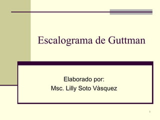 Escalograma de Guttman Elaborado por: Msc. Lilly Soto Vàsquez 