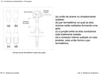 (a) união de arame nu simplesmente
soldado
(b) par termelétrico no qual os dois
arames estão soldados formando uma
gota
(c) a junção entre os dois condutores
está totalmente isolada
(d) o condutor interno soldado no tubo
protetor, esta união forma o par
termelétrico
9.3 - Termômetros de Efeito Elétrico - Termopares
TM 117 - Sistemas de medição Cap. 9 - Medição de Temperatura
Formas de par termelétrico e tipos de junção
 