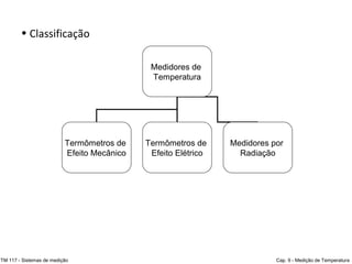 • Classificação
Medidores de
Temperatura
Termômetros de
Efeito Mecânico
Termômetros de
Efeito Elétrico
Medidores por
Radiação
TM 117 - Sistemas de medição Cap. 9 - Medição de Temperatura
 