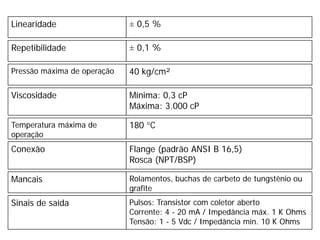 Linearidade ± 0,5 %
Repetibilidade ± 0,1 %
Pressão máxima de operação 40 kg/cm²
Viscosidade Mínima: 0,3 cP
Máxima: 3.000 cP
Temperatura máxima de
operação
180 °C
Conexão Flange (padrão ANSI B 16,5)
Rosca (NPT/BSP)
Mancais Rolamentos, buchas de carbeto de tungstênio ou
grafite
Sinais de saída Pulsos: Transistor com coletor aberto
Corrente: 4 - 20 mA / Impedância máx. 1 K Ohms
Tensão: 1 - 5 Vdc / Impedância mín. 10 K Ohms
 