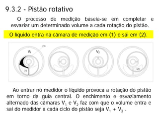 9.3.2 - Pistão rotativo
Ao entrar no medidor o líquido provoca a rotação do pistão
em torno da guia central. O enchimento e esvaziamento
alternado das câmaras V1 e V2 faz com que o volume entra e
sai do medidor a cada ciclo do pistão seja V1 + V2 .
O processo de medição baseia-se em completar e
esvaziar um determinado volume a cada rotação do pistão.
O líquido entra na câmara de medição em (1) e sai em (2).
 