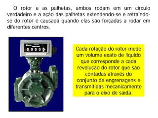 Cada rotação do rotor mede
um volume exato de líquido
que corresponde a cada
revolução do rotor que são
contadas através do
conjunto de engrenagens e
transmitidas mecanicamente
para o eixo de saída.
O rotor e as palhetas, ambos rodam em um círculo
verdadeiro e a ação das palhetas extendendo-se e retraindo-
se do rotor é causada quando elas são forçadas a rodar em
diferentes centros.
 