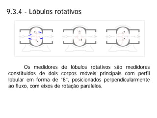 9.3.4 - Lóbulos rotativos
Os medidores de lóbulos rotativos são medidores
constituídos de dois corpos móveis principais com perfil
lobular em forma de "8", posicionados perpendicularmente
ao fluxo, com eixos de rotação paralelos.
 