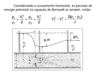 Considerando o escoamento horizontal, as parcelas de
energia potencial na equação de Bernoulli se anulam, então:
2
V
p
2
V
p 2
2
2
2
2
1
1
1
+
ρ
=
+
ρ ρ
−
=
−
)
( 2
1
2
1
2
2
p
p
2
V
V
ρ
ρ
h
.
g ∆
p
h
.
g
 