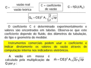 =
C
vazão teórica
vazão real
)
R
,
,
D
(
f
C D
β
=
Instrumentos comerciais podem usar o coeficiente e
indicar diretamente os valores de vazão através de
computação interna nos indicadores eletrônicos.
p
2
A
E
C
Q 1
2
R ∆
ρ
β
=
O coeficiente C é determinado experimentalmente e
valores são encontrados em tabelas. Observa-se que este
coeficiente depende do fluido, dos diâmetros da tubulação,
do tipo e geometria do medidor.
A vazão em massa é
calculada pela multiplicação de
Q por ρ :
p
2
A
E
C
m 1
2
∆
ρ
β
=

C = coeficiente
de vazão
 