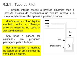 9.2.1 - Tubo de Pitot
O circuito interno recebe a pressão dinâmica mais a
pressão estática do escoamento no circuito interno, e o
circuito externo recebe apenas a pressão estática.
Bastante usados na medição
da vazão de ar em sistemas de
ventilação e outros.
Manômetro de coluna líquida
acoplado indica a diferença
entre as mesmas, no caso, a
pressão dinâmica.
São finos e podem ser
colocados em pequenas
passagens pela tubulação.
 