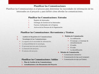 Planificar las Comunicaciones
Planificar las Comunicaciones es el proceso para determinar las necesidades de información de los
             interesados en el proyecto y para definir cómo abordar las comunicaciones.

                              Planificar las Comunicaciones: Entradas
                              1.      Registro de Interesados
                              2.      Estrategia de Gestión de los Interesados
                              3.      Factores Ambientales de la Empresa
                              4.      Activos de los Procesos de la Organización


                    Planificar las Comunicaciones: Herramientas y Técnicas
           1.         Análisis de Requisitos de Comunicaciones            3. Modelos de Comunicación
           2.         Tecnología de las Comunicaciones                             La codificación
                    La urgencia de la necesidad de información,                   El mensaje y el mensaje de
                                                                                     retroalimentación
                    La disponibilidad de la tecnología,
                                                                                   El medio
                    El personal previsto para el proyecto.
                                                                                   El ruido
                    La duración del proyecto.
                                                                                   La decodificación.
                    El entorno del proyecto
                                           ,.

                                                                      4. Métodos de Comunicación
                                                                           Comunicación interactiva
                                                                           Comunicación de tipo push (empujar)
                     Planificar las Comunicaciones:            Salidas     Comunicación de tipo pull (halar).
                     1. Plan de Gestión de las Comunicaciones
                     2. Actualizaciones a los Documentos del Proyecto
 