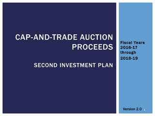 Fiscal Years
2016-17
through
2018-19
CAP-AND-TRADE AUCTION
PROCEEDS
SECOND INVESTMENT PLAN
Version 2.0 1
 