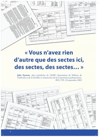 « Vous n’avez rien
    d’autre que des sectes ici,
    des sectes, des sectes… »
     Julia Nyssens, alors présidente de l’ADIF (Association de Défense de
     l’Individu et de la Famille) et témoin lors de la Commission parlementaire,
                                                    RTL-TVI, 18 septembre 2003




8
 
